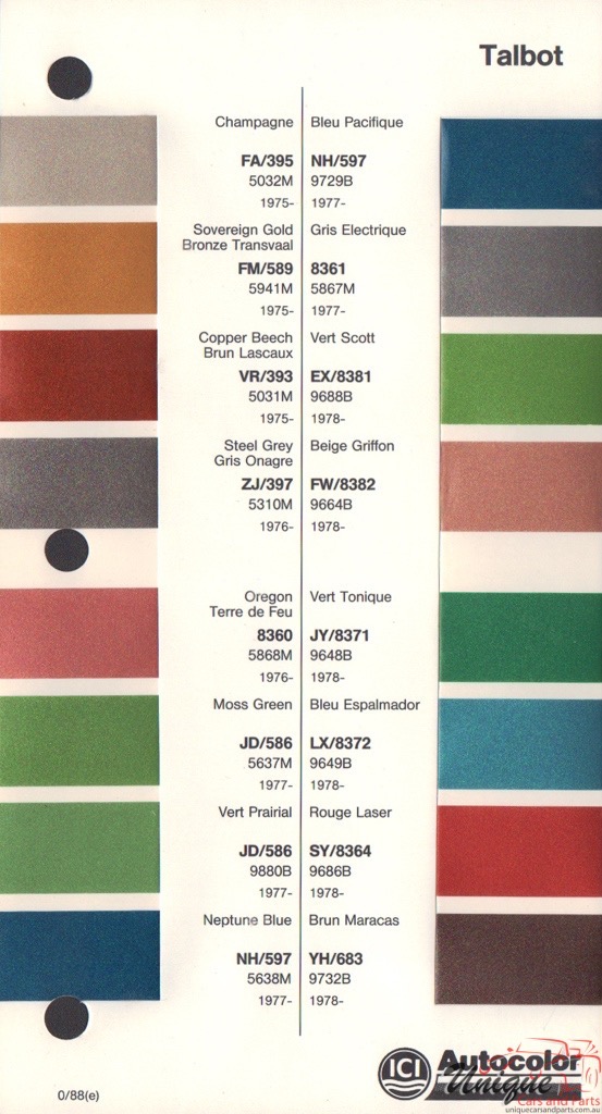1975 - 1980 Talbot Paint Charts Autocolor